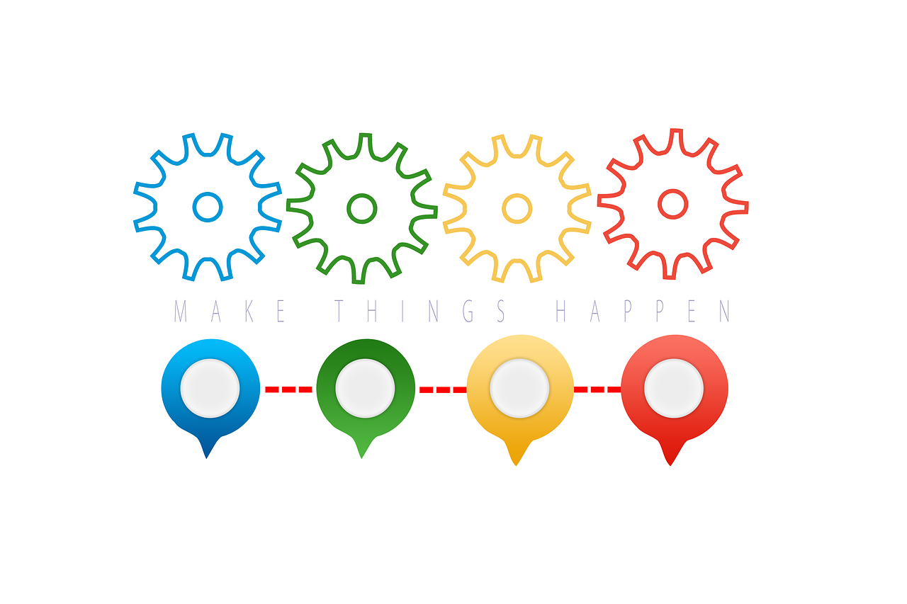 Développement et progrès Développement et progrès