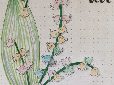 Idée originale pour visualiser le positif de nos journées !